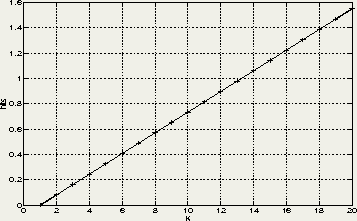 figure2579